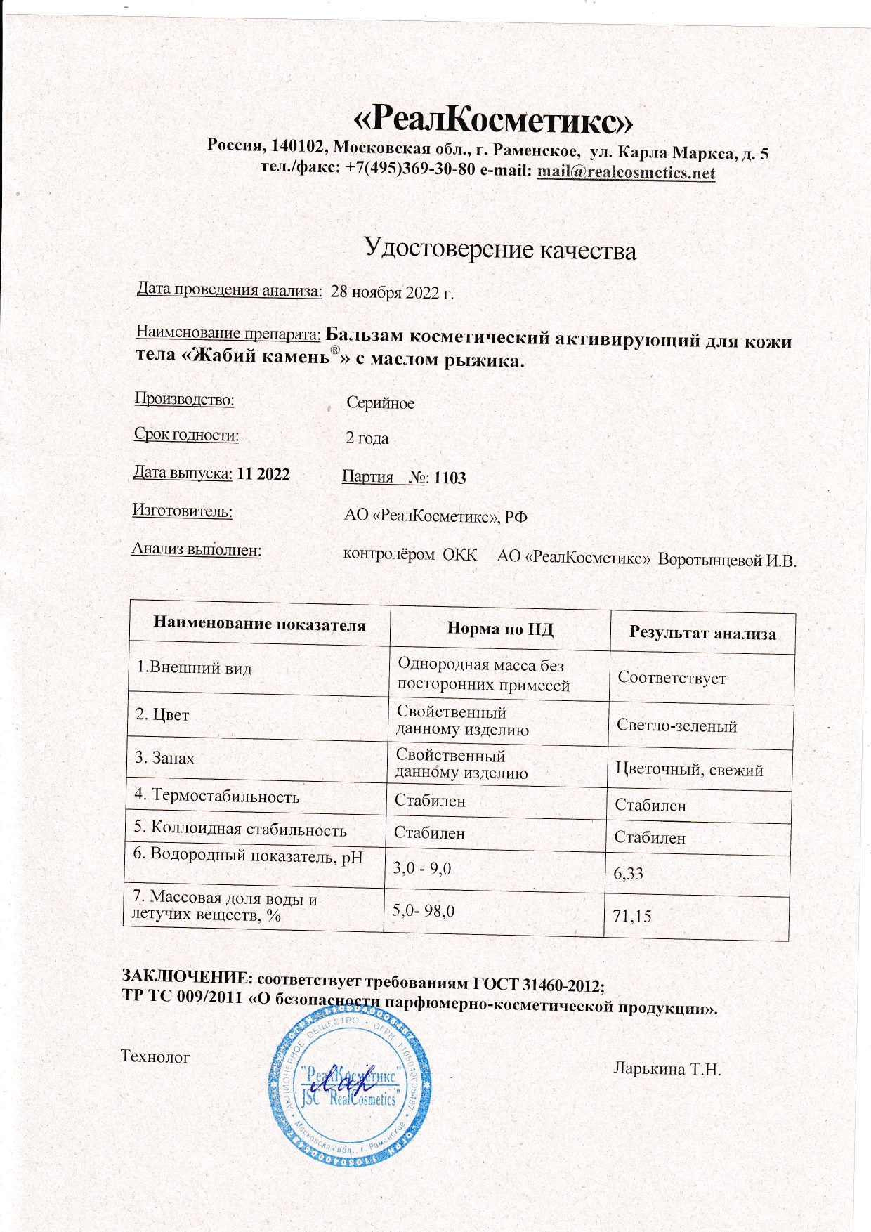 Паспорт №1120221103